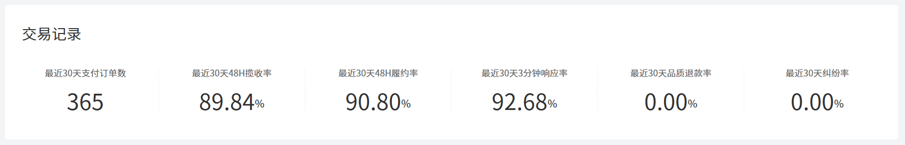 取引記録
