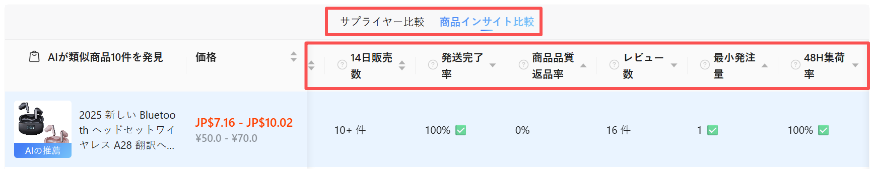 AI工厂商品比较