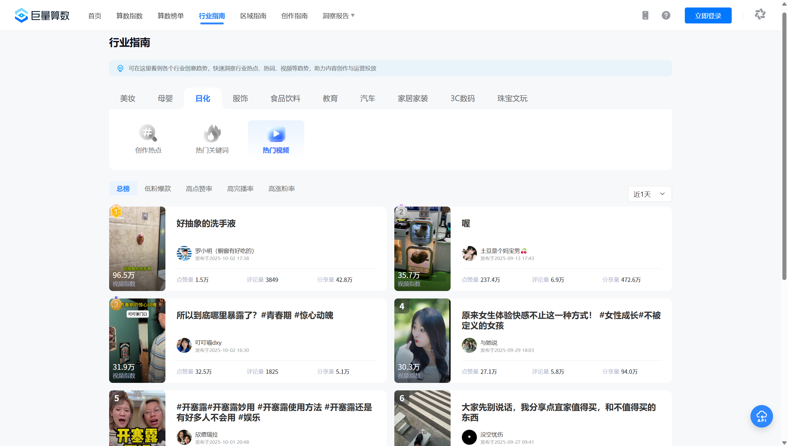 巨量算数トレンドインサイトのウェブサイトスクリーンショット