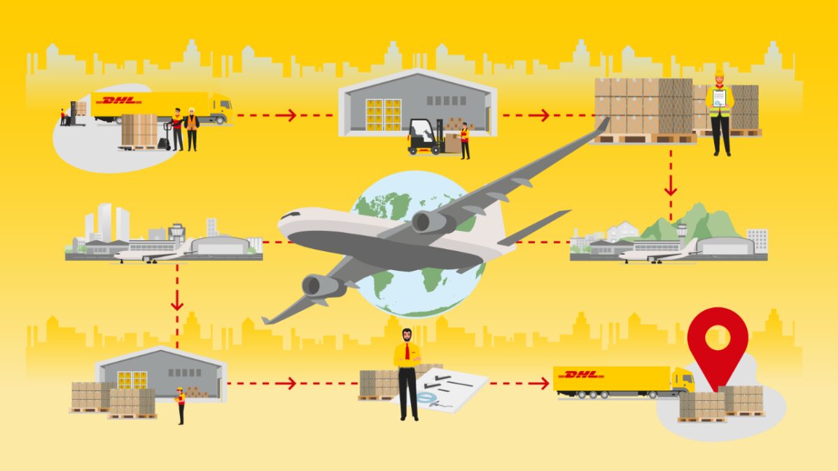 荷物追跡のステージ