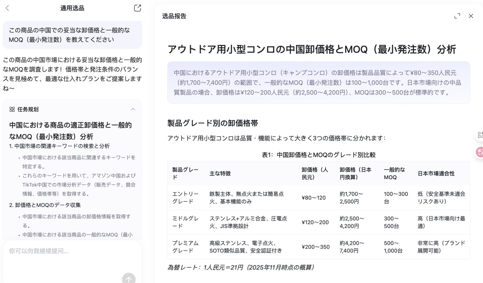 選品候補とトレンド分析結果のイメージ