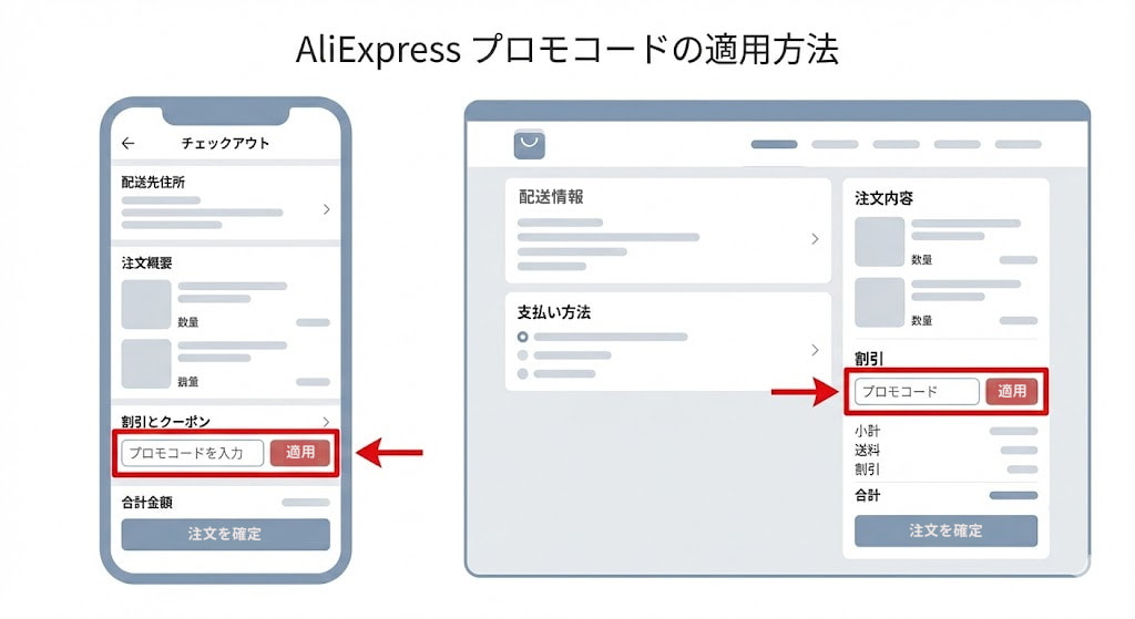 AliExpressのチェックアウト画面でプロモコードを入力・適用する位置（アプリ版・PC版）