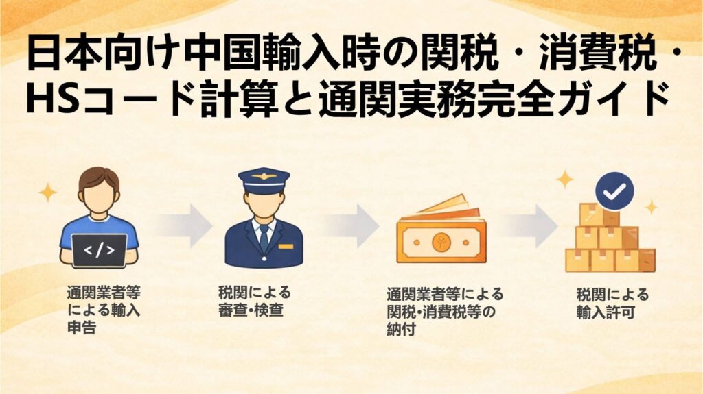 日本向け中国輸入時の関税・消費税・HSコード計算と通関実務完全ガイド