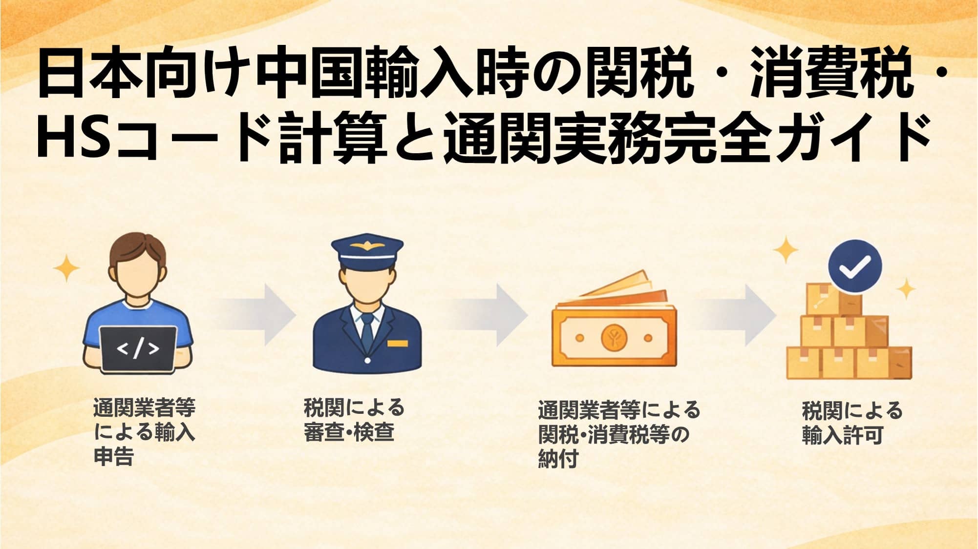 日本向け中国輸入時の関税・消費税・HSコード計算と通関実務完全ガイド