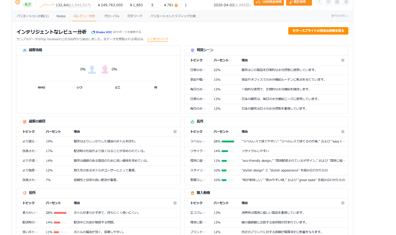 「AIレビュー分析」機能