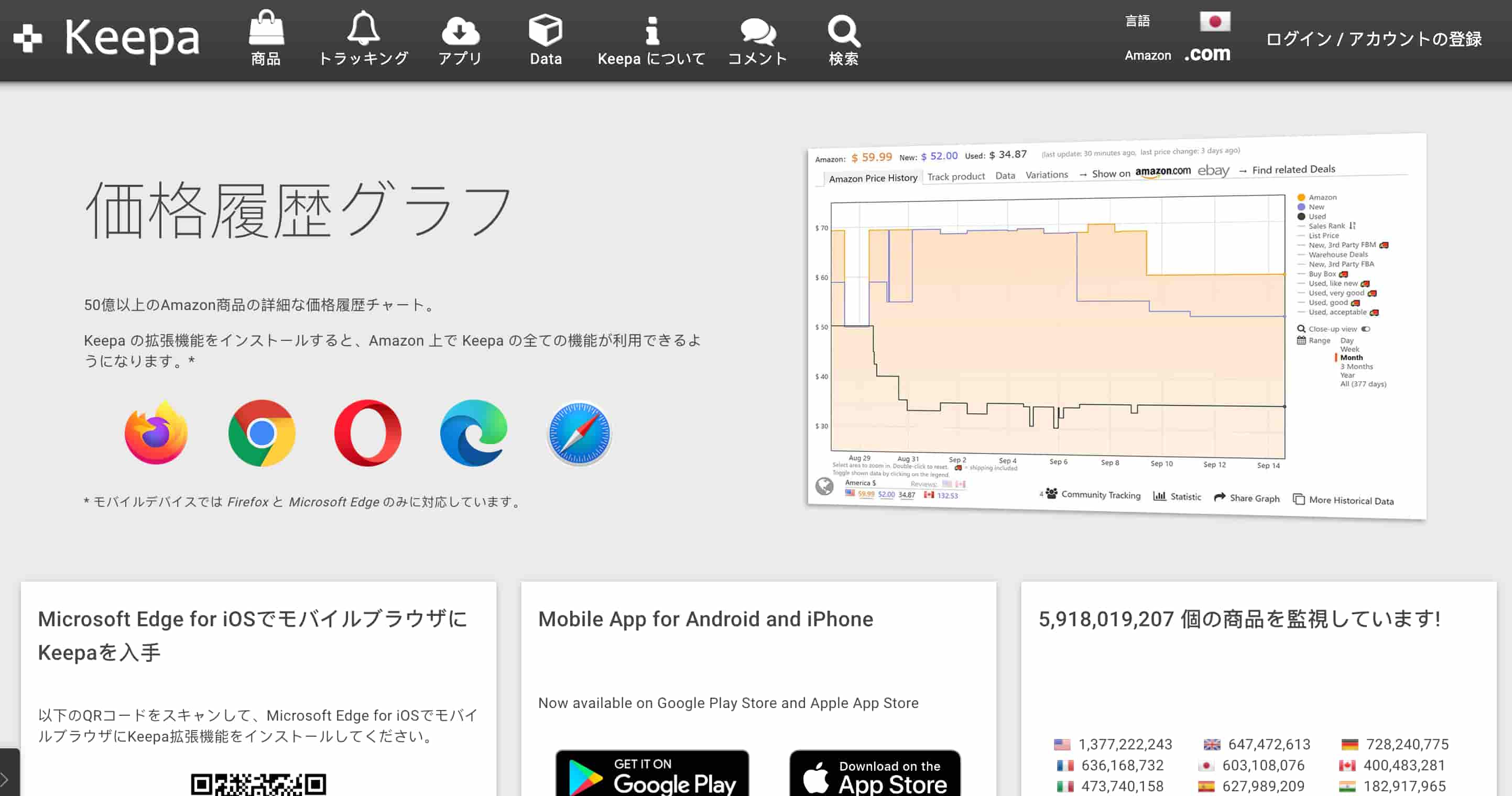 Keepa 公式サイト