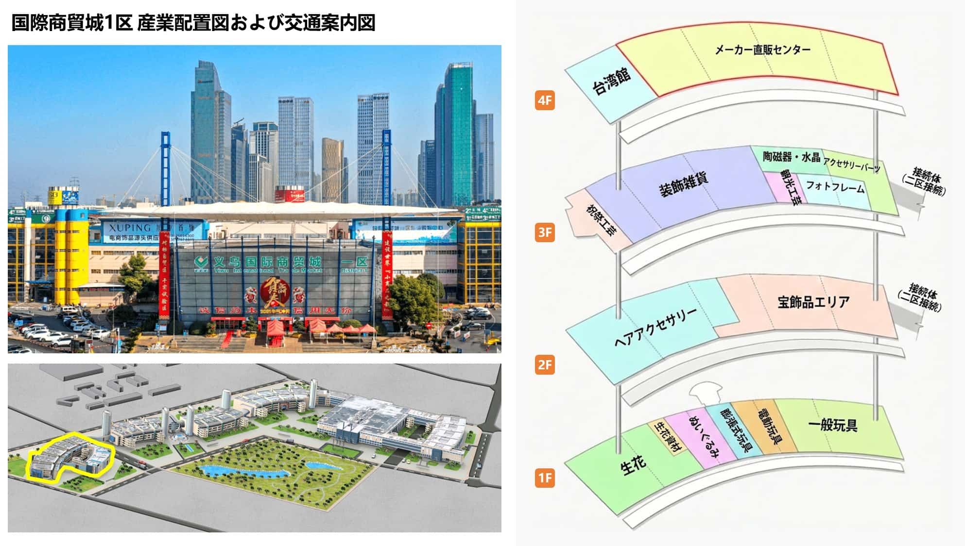 国際商貿城1区 産業配置図および交通案内図
