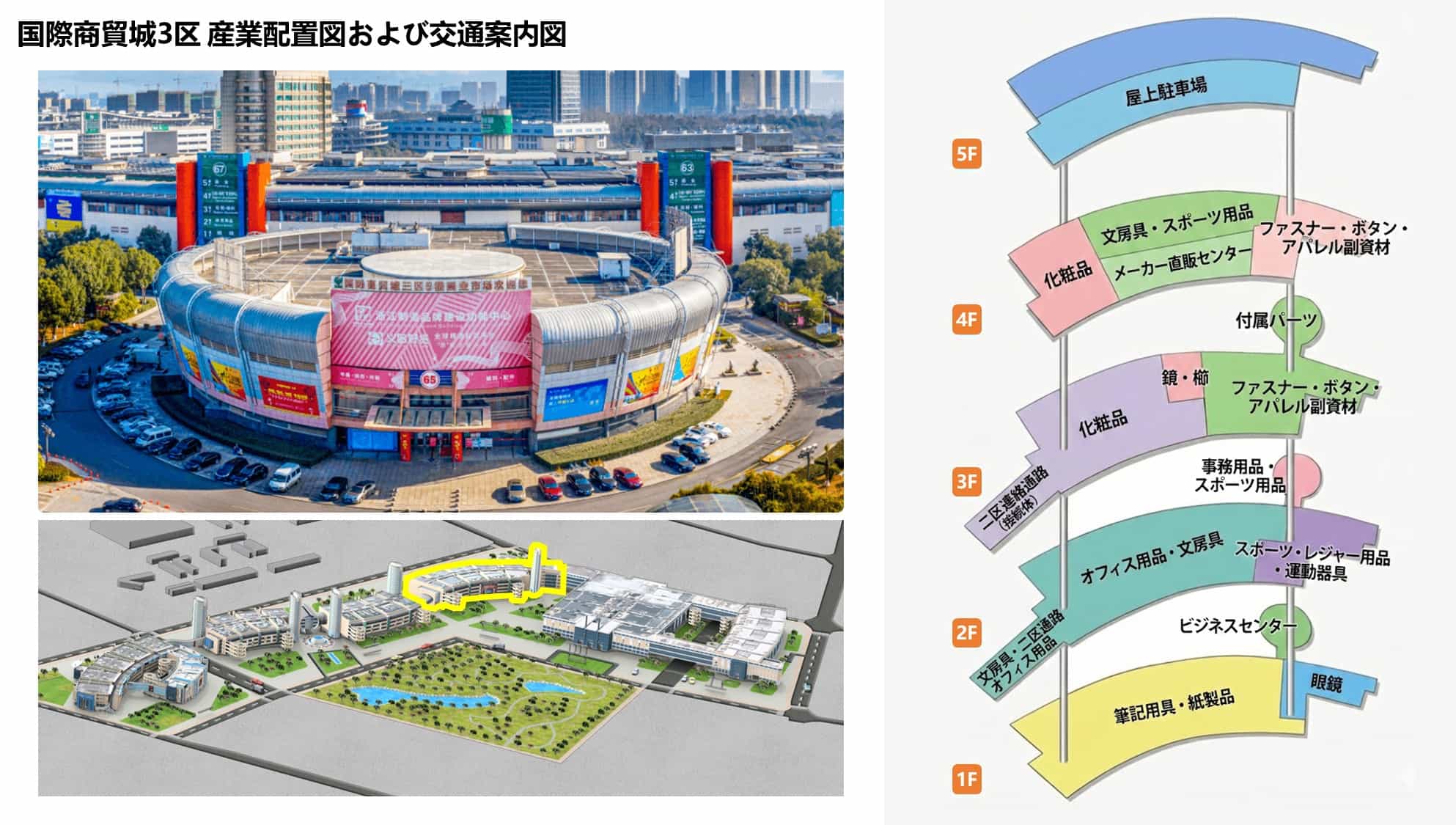 国際商貿城3区 産業配置図および交通案内図